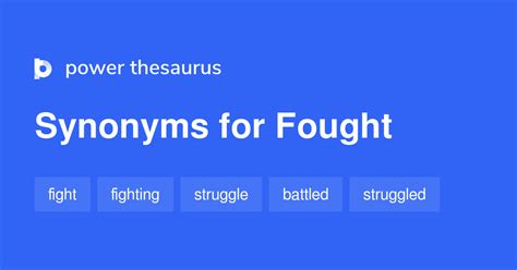 fought synonyms|define fight.